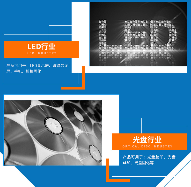 高瓊UV能量測試計應(yīng)用LED行業(yè)