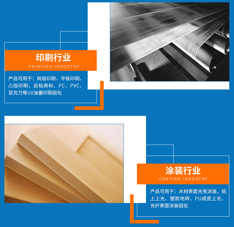 高瓊UV能量測試計應(yīng)用涂裝行業(yè)